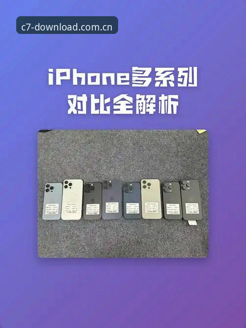 C7下载安装苹果2026新版安卓版——旧版vs新版对比分析：哪个更值得升级？