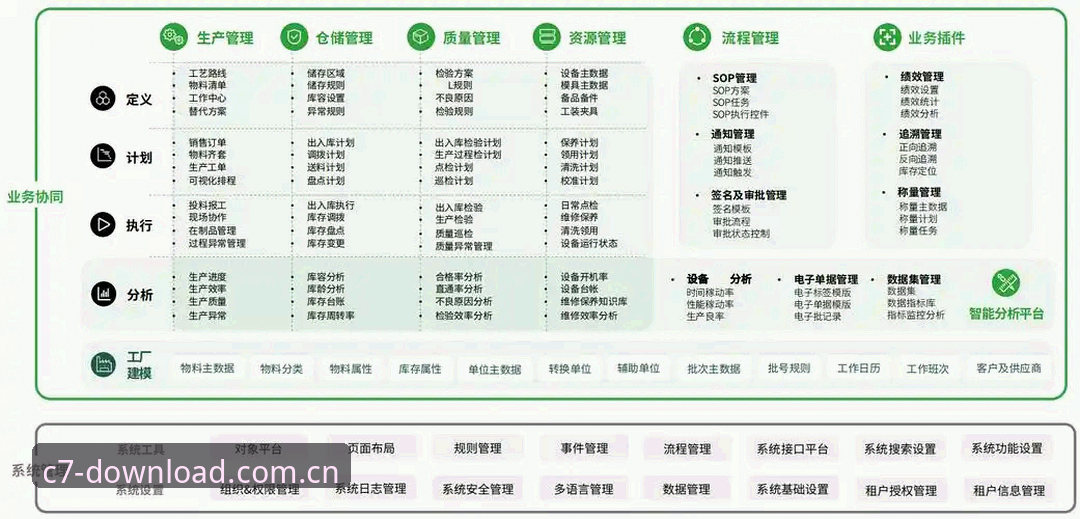 C7苹果iOS新版实操体验：赛事数据模块的真实优化与下载全流程指南